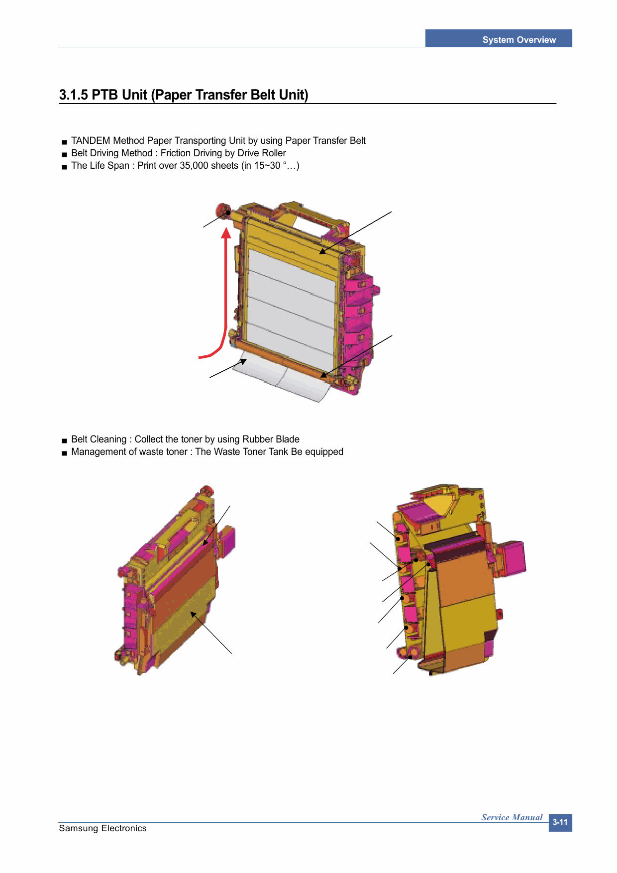 Samsung Color-Laser-Printer CLP-600 600N Parts and Service Manual-2